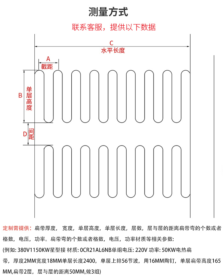 鐵鉻鋁薄帶測量方式